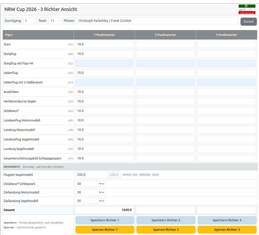 Wettbewerb resultaten